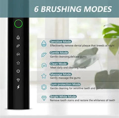6-Mode Sonic Electric Toothbrush – Rechargeable with Smart Timer & 4 Brush Heads